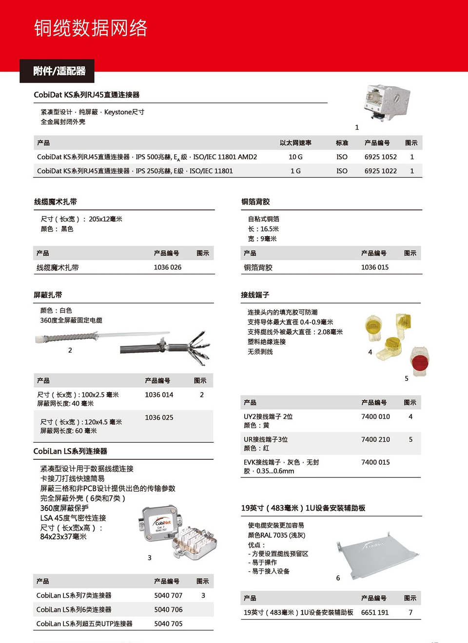 附件/適配器