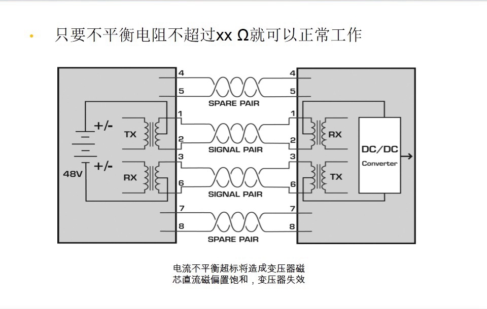 只要不平衡電阻不超過(guò)xx?就可以正常工作-圖