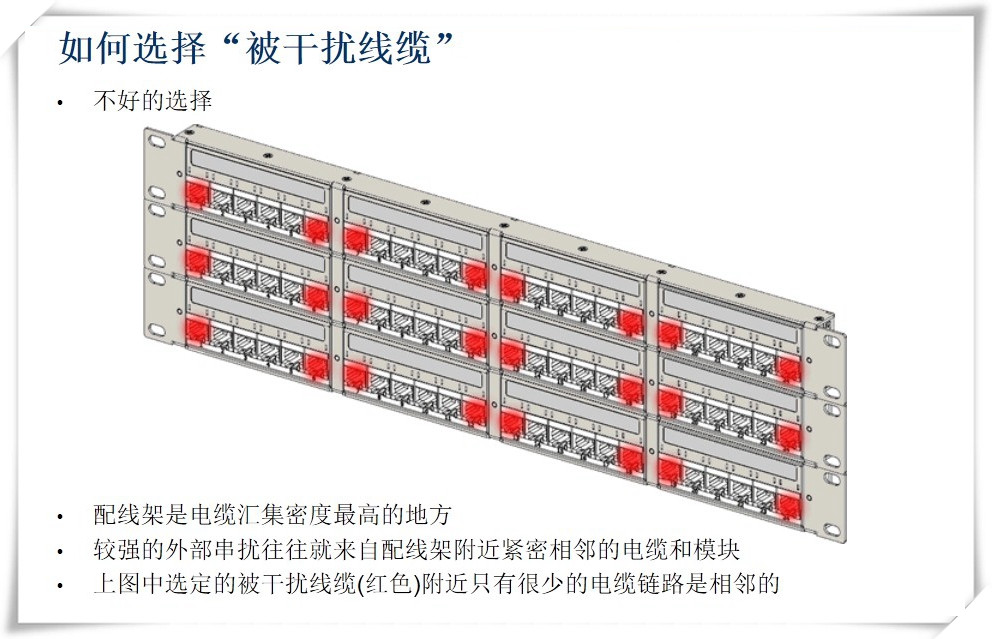 如何選擇“被干擾線纜”-圖